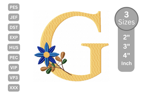 Botanical Flower Letter - G: A Designer’s Honest Review