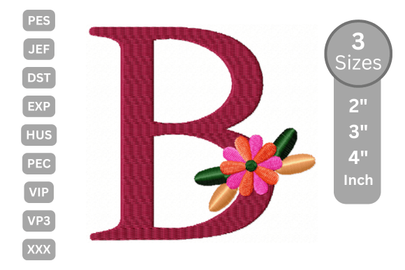 Floral Alphabet Letter - B: A Designer's Honest Review