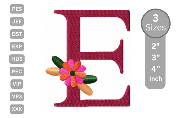 Floral Alphabet Letter - E: A Craft Fair Review for Sellers