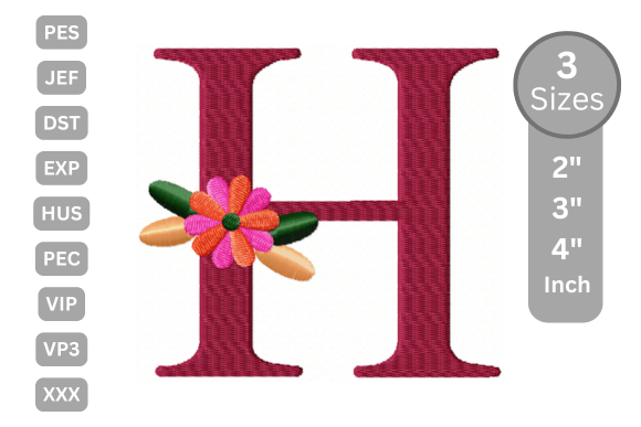 Floral Alphabet Letter H Review for Etsy Sellers