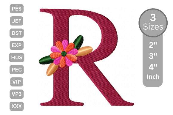 Floral Alphabet Letter - R: A Designer’s Honest Review